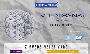 BİLİŞİM ZİRVESİ 21. Yılında “EVREN SANATI” Teması ile 24 Kasım’da!