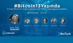 Bitcoin’in 13. doğum gününe özel kutlama