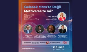 Gelecek Mars’ta Değil Metaverse’te mi?