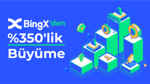 BingX’den 2023’e Güven Taşıyan Yüzde 350’lik Büyüme