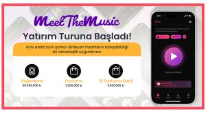 Meet The Music, Startup Burada üzerinden 5. kitle fonlamasına çıkıyor!