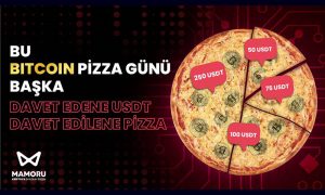 Mamoru, kullanıcılarıyla Bitcoin Pizza Günü’nü kutluyor!