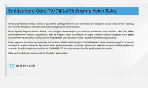 Gemius Türkiye – Endüstrilere Göre TV – Dijital Ek Erişime Yakın Bakış