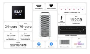 Apple, yeni M2 Ultra işlemciyle Mac Pro’yu yeniliyor