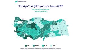 Türkiye en çok nelerden şikayet etti?