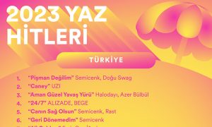 Spotify 2023 yazının en çok dinlenen şarkılarını açıkladı