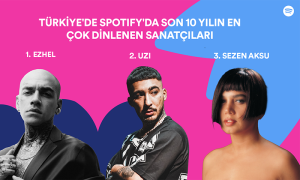 Spotify, Türkiye’de 10’uncu yılını kutluyor!