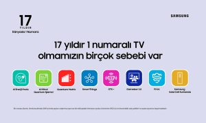 Samsung’un TV yolculuğu: 17 yıl pazar lideri olmak kolay değil!