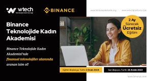 Binance ve Wtech Güçlerini Birleştiriyor