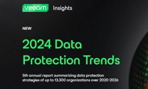 Veeam Veri Koruma Trendleri Raporu 2024’e Göre İş Kesintilerinin 1 Numaralı Nedeni Siber Saldırılar