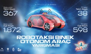 TEKNOFEST Robotaksi Binek Otonom Araç Yarışmasında Final Heyecanı Başladı