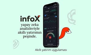 Yatırım dünyasının super-app’i infox’ta artık haftanın 6 günü hesap açılabiliyor