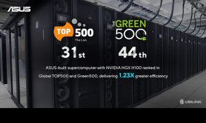 ASUS yapımı süper bilgisayar, küresel TOP500 ve Green500 listelerine girdi