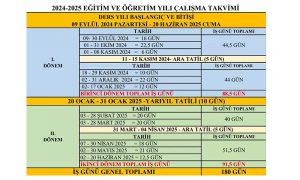 MEB NİSAN ARA TATİL GÜNLERİ 2025 | İKİNCİ ARA TATİL NE ZAMAN?