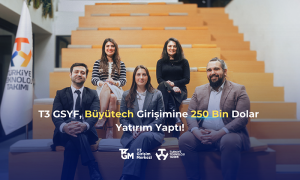 T3 Girişim Sermayesi Yatırım Fonu’ndan Büyütech’e 250 bin Dolar Yatırım!