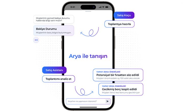 Ekmob’un Multi-Agent Yapay Zeka Çözümü Arya ile Satış Yönetimi